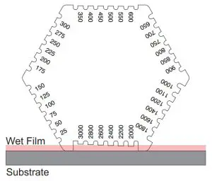 elcometer 112 Wet Film Combs - WET FILM COMB