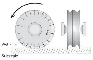 elcometer 112 Wet Film Combs - WET FILM WHEEL