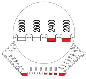 elcometer 112 Wet Film Combs - wet film