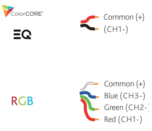 LUMINO V12S IP50 Lighting - fig 7