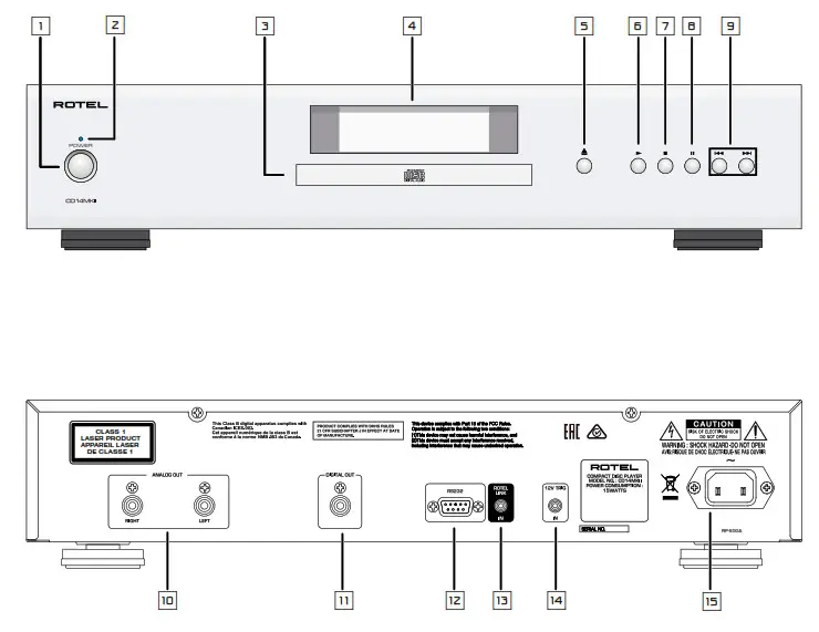 ROTEL CD14MKII Stereo Compact Disc Player- Figure 1