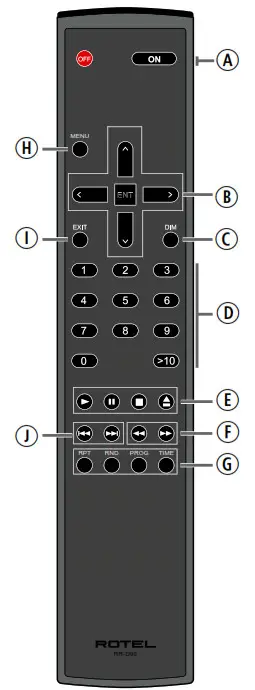 ROTEL CD14MKII Stereo Compact Disc Player- Figure 2