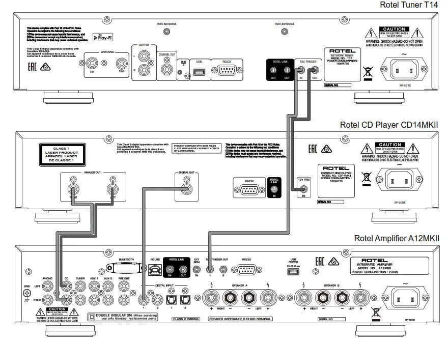 ROTEL CD14MKII Stereo Compact Disc Player- Figure 3