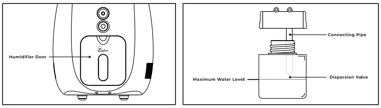 Zadro OXY03 Aromatherapy Personal Oxygen Bar-HUMIDITY