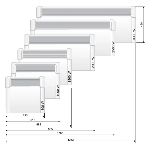 TESY CN04 YYZ MIS F Electric Panel Heater 4