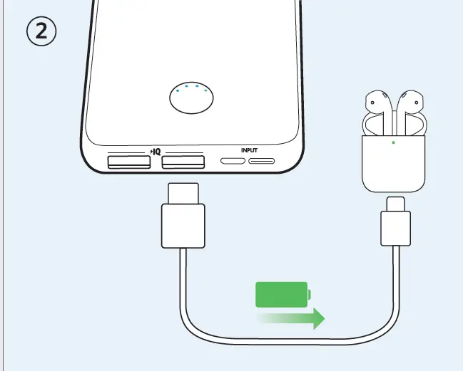 ANKER A1268 PowerCore Metro Essential 20000 Power Bank 5