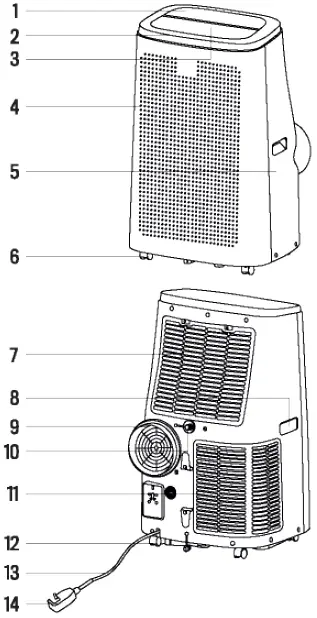 CREATE Portable Air Conditioner 4 in 1 with WiFi User Manual Fig1