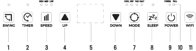 CREATE Portable Air Conditioner 4 in 1 with WiFi User Manual Fig3
