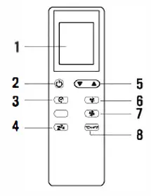 CREATE Portable Air Conditioner 4 in 1 with WiFi User Manual Fig4