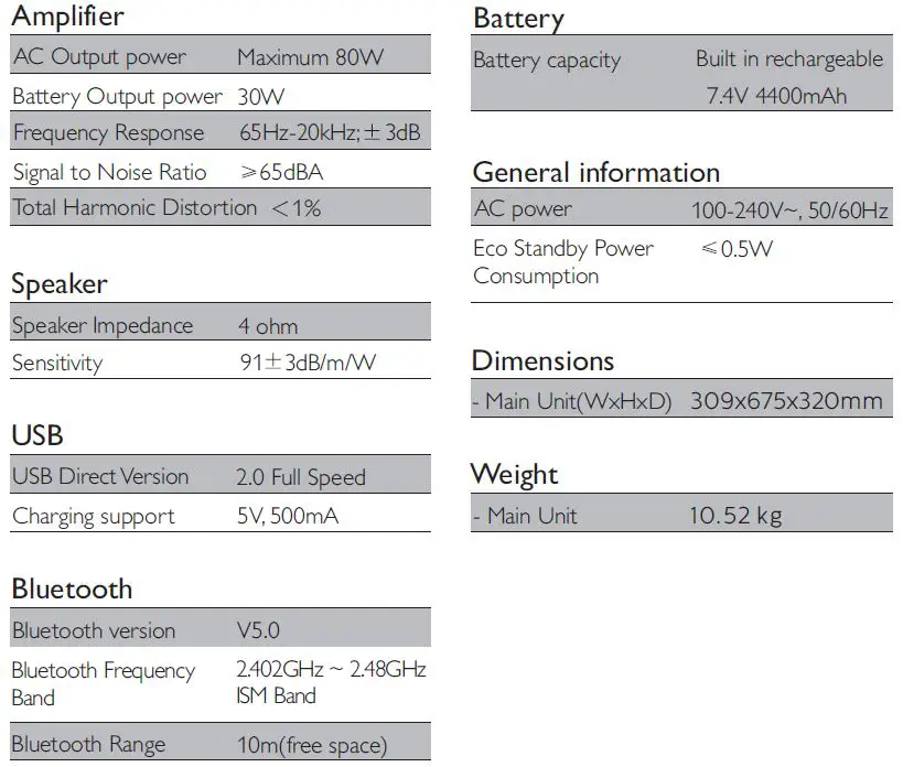 PHILIPS TAX5206 Party Speaker System fig10