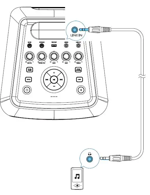 PHILIPS TAX5206 Party Speaker System fig8