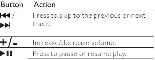 PHILIPS TAX5206 Party Speaker System fig9