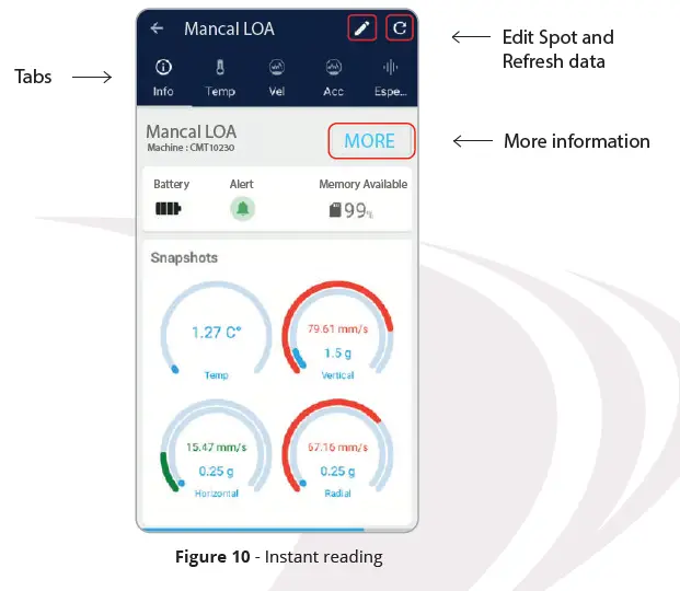 Dynamox SA010232 DynaLogger Bluetooth Low Energy fig 11