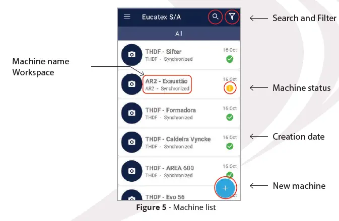 Dynamox SA010232 DynaLogger Bluetooth Low Energy fig 6
