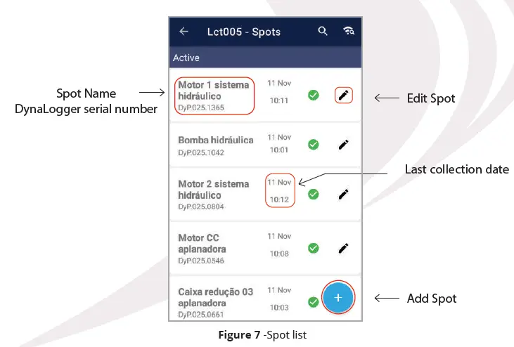 Dynamox SA010232 DynaLogger Bluetooth Low Energy fig 9