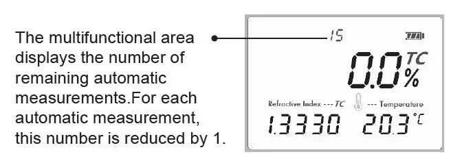 MSDR-D-KERN Digital Refractometer fig-10