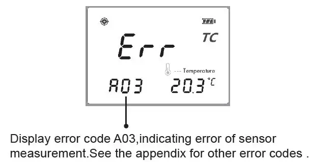 MSDR-D-KERN Digital Refractometer fig-13