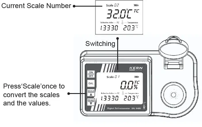 MSDR-D-KERN Digital Refractometer fig-14
