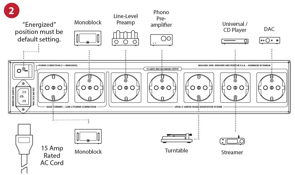 Suggested AC Connections 2