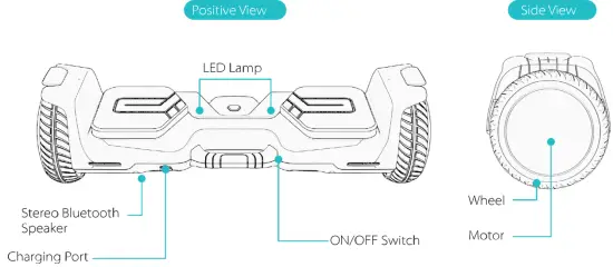 GYROOR Y1 Hoverboard - fig3