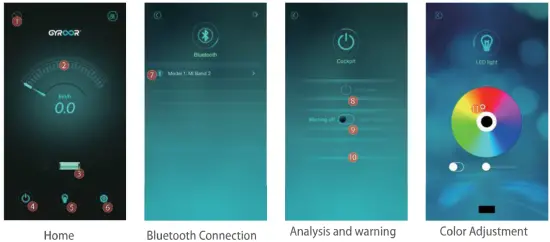 GYROOR Y1 Hoverboard - fig5