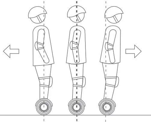 GYROOR Y1 Hoverboard - man 4