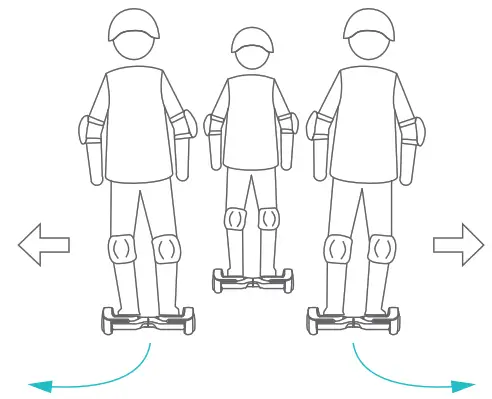 GYROOR Y1 Hoverboard - man6