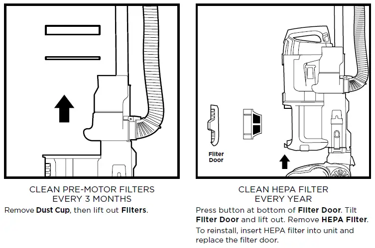 CLEANING THE FILTERS