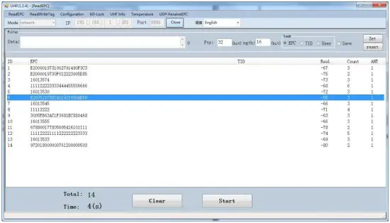 Shenzhen Chainway Information Technology C61 UHF RFID Reader - FasvtID