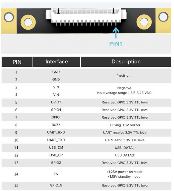 Shenzhen Chainway Information Technology C61 UHF RFID Reader - UHF