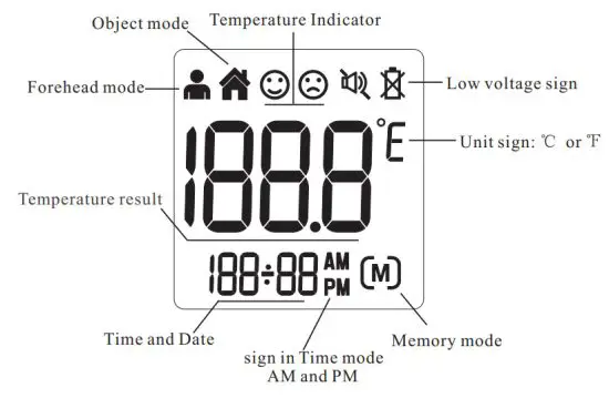 Joytech Healthcare DET-3011b Infrared Forehead Thermometer - LCD Display