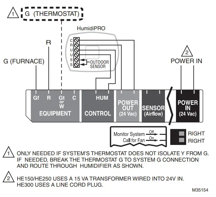 resideo HE150 Small Advanced Bypass Humidifier -fig2