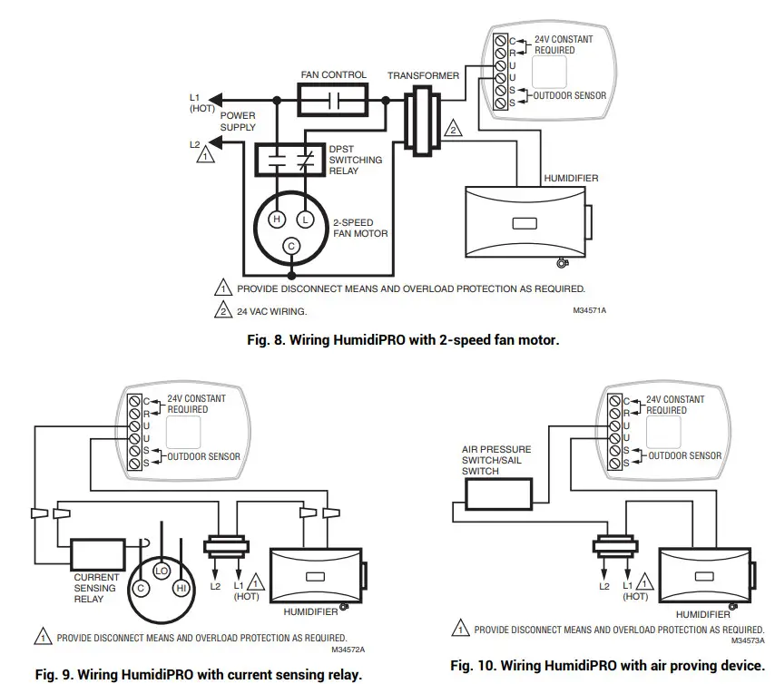 resideo HE150 Small Advanced Bypass Humidifier -fig5