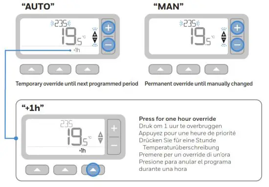 Honeywell T3M Digital Programmable Thermostat - Temporary