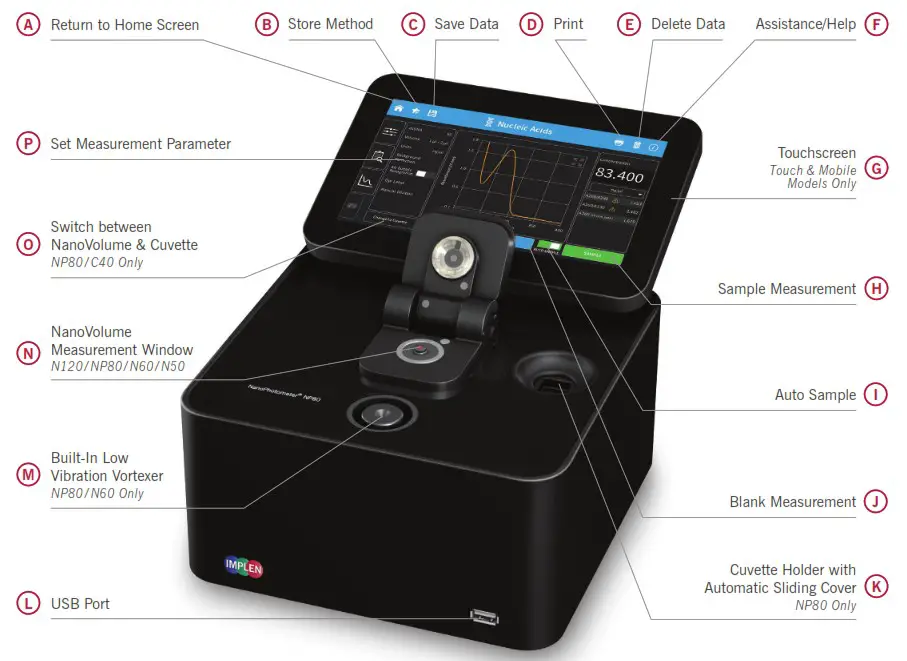 IMPLEN NanoPhotometer N120 12 Channel Microvolume Spectrophotometer - Product Overview 2