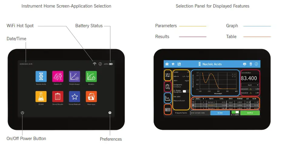 IMPLEN NanoPhotometer N120 12 Channel Microvolume Spectrophotometer - Product Overview 3