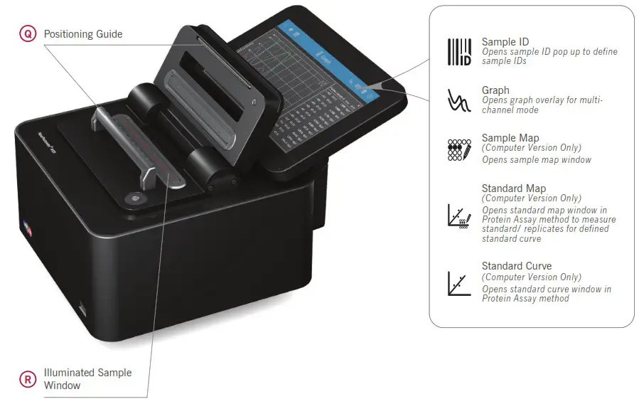 IMPLEN NanoPhotometer N120 12 Channel Microvolume Spectrophotometer - Product Overview 4