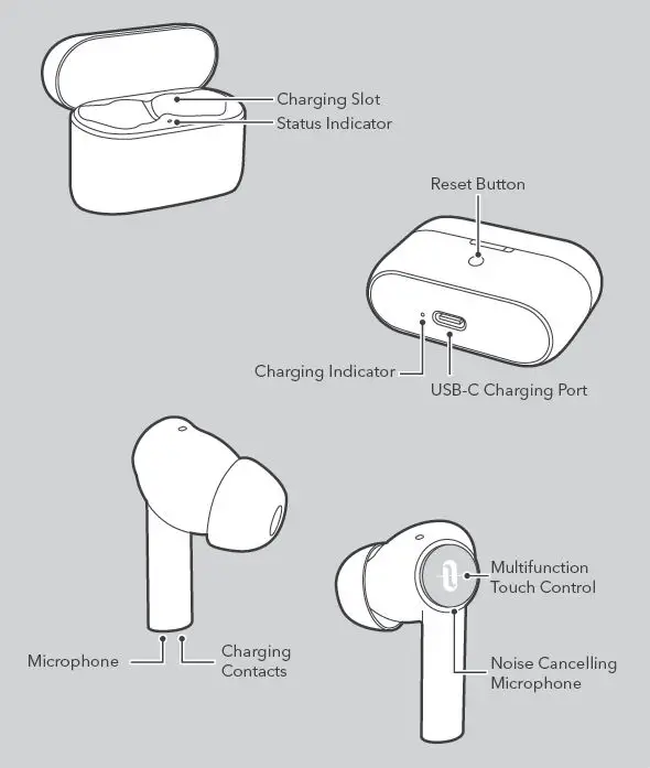 TAOTRONICS -SoundLiberty- Pro S20 -Bluetooth -Earbuds- FIG 2