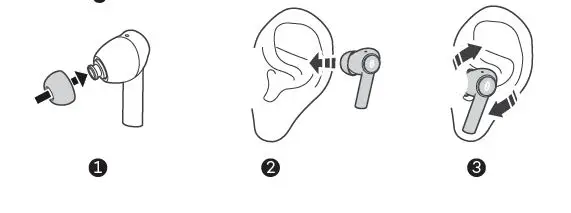 TAOTRONICS -SoundLiberty- Pro S20 -Bluetooth -Earbuds- FIG 4