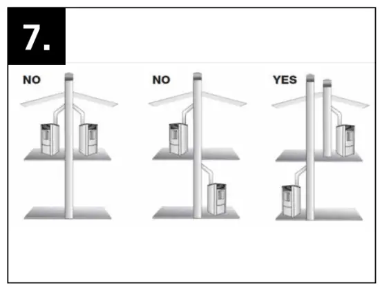 Connected to the fireplace