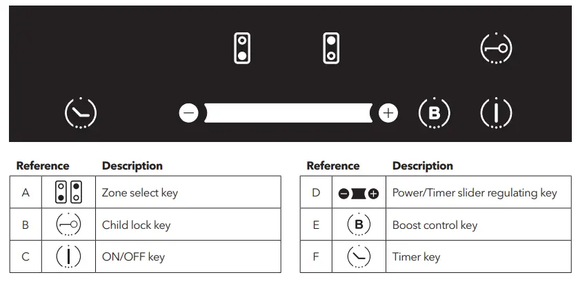 TESLA-Induction-Hob-Elegant-Look-and-Powerful-Touch-2