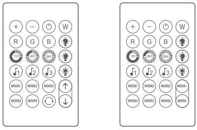 IR Remote Controller 24 KEY