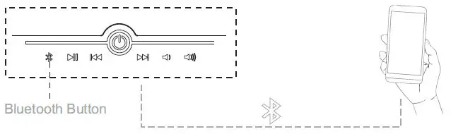 Emomo Technology 20200807 iTable Mini Pod 3