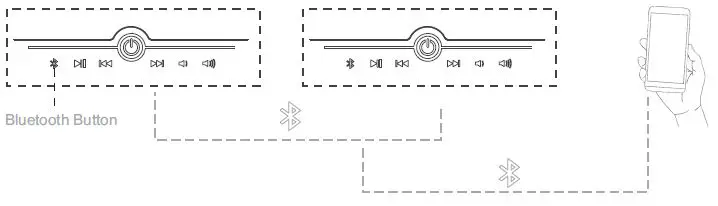 Emomo Technology 20200807 iTable Mini Pod 5