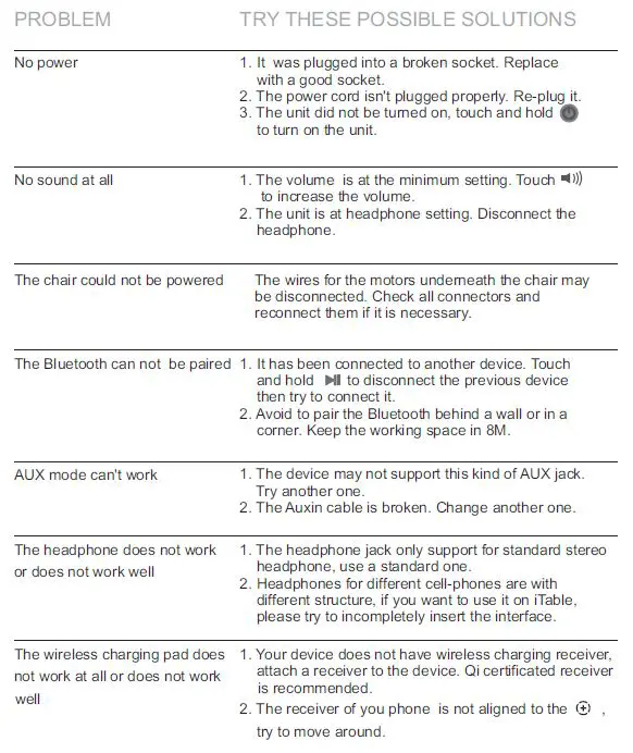 Emomo Technology 20200807 iTable Mini Pod 9