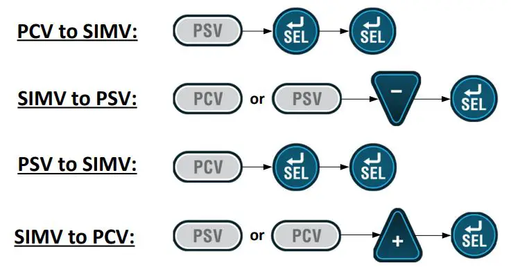 CORVENT-IFU109-Respond-19-Ventilator-3