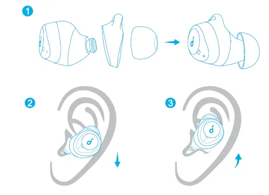 Soundcore=-b-yAnker-Life-A1-True-Wireless-Earbuds-headphones-fig-2