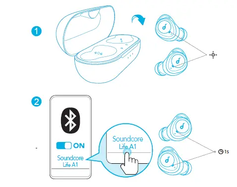 Soundcore=-b-yAnker-Life-A1-True-Wireless-Earbuds-headphones-fig-4