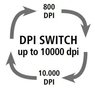 hama 00186052 Urage Reaper 310 Unleashed - overview3