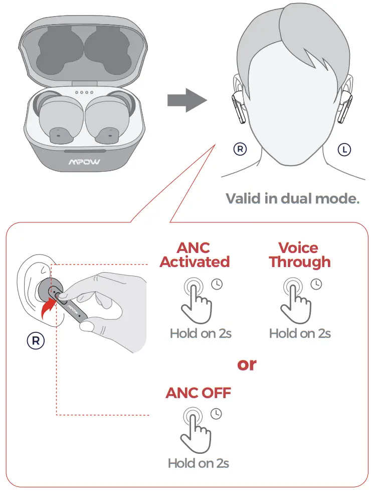 MPOW BH432B-1 True Wireless Earbuds - Charging 2
